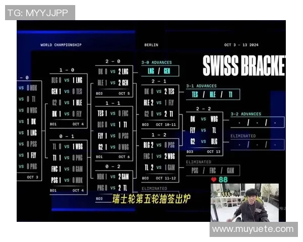 深入分析BLG战队控制打法的策略与执行细节
