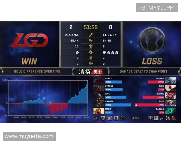 王者荣耀战术解析：IG战队盯防策略的深度剖析与启示