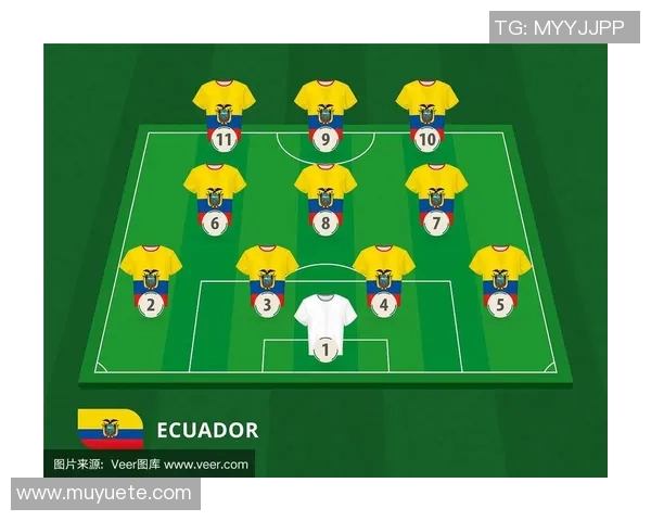 厄瓜多尔对阵韩国足球赛前瞻与胜负预测分析