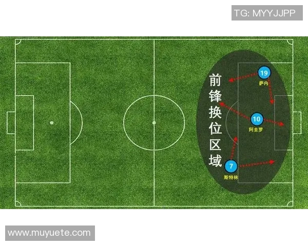 卢戈与艾科坎的较量揭示足球战术的深度与魅力 卢戈与艾科坎的较量揭示足球战术的深度与魅力