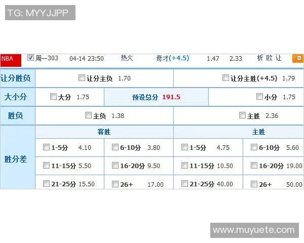 火箭与雷霆对决竞彩分析及胜负预测详解