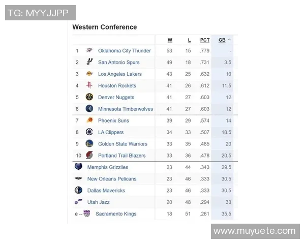 湖人对火箭比赛球员数据分析及表现对比详解 湖人对火箭比赛球员数据分析及表现对比详解