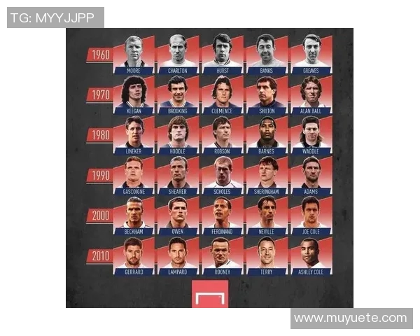 劳塔罗的崛起：从天才少年到世界足球舞台的璀璨明星