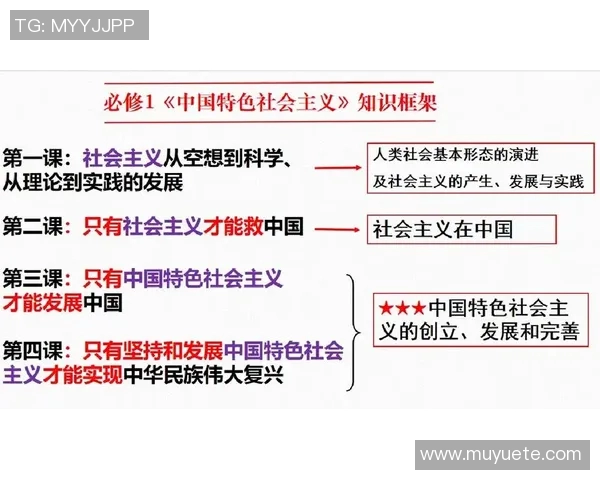 富兰克林的智慧与人生哲学探索：从科学到政治的多重影响与启示